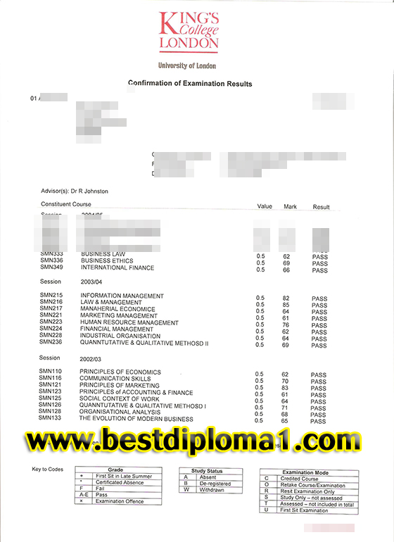 Buy Confirmation of Examination Results